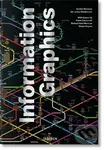 Information Graphics - Sandra Rendgen - kniha z kategorie Design