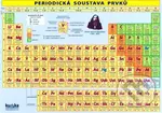 Periodická soustava prvků - Petr Kupka
