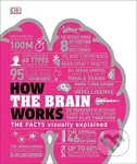 How the Brain Works (The Facts Visually Explained) - kniha z kategorie Psychologie