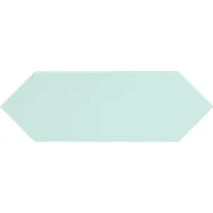 Obklad Ribesalbes Picket blue 10x30 cm lesk PICKET2801