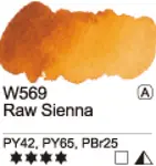 Akvarelová barva Mijello 15ml – 569 Raw Sienna