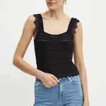 Top Morgan MNOA
