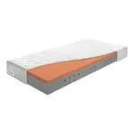 Matrac Benab Monaco H2 / H3 140 x 200 cm Matrac z pamäťovej peny 22 cm sendvičový zónová ortopedické
