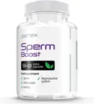 Zerex Tvorba Spermií