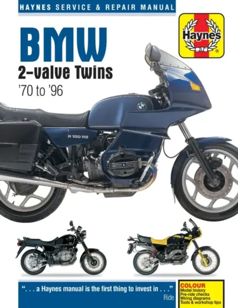 BMW 2-valve twins (70-96) Haynes Repair Manual - Haynes Publishing