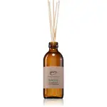 ipuro Functionals Basil aróma difuzér 150 ml