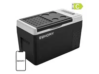 Autochladnička EUHOMY CF004 19l