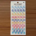 Waterproof Laser Plastic Self Adhesive Stickers