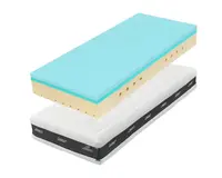 Partnerská matrace 1+1 zdarma super fox blue 20 classic - 90x200cm