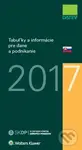 Tabuľky a informácie pre dane a podnikanie 2017 - Dušan Dobšovič - kniha z kategorie Daně