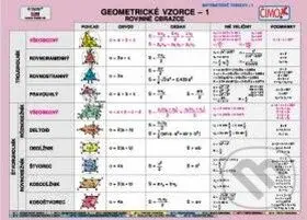 Matematika (súbor kariet)