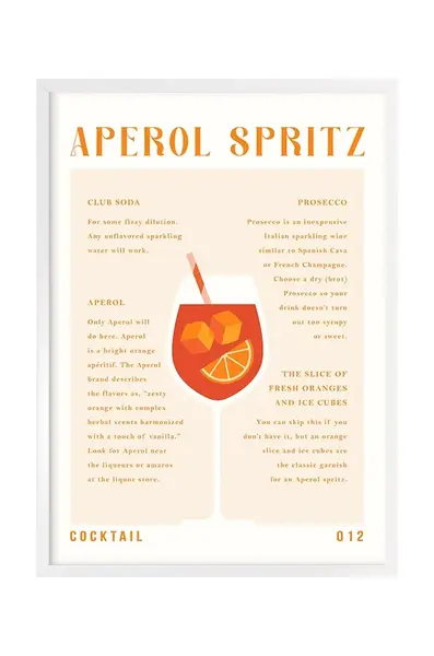 Nástenná dekorácia home & lifestyle Aperol Spritz Recipy