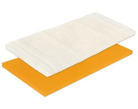 Podložka na matrac Flexi Classic 180x200 cm%