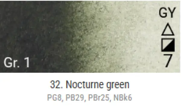 Akvarelové barvy Grand Godet – 32 Nocturne Green