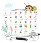 Písmenkový pomocník TROCHA INAK