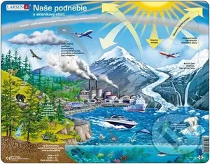 Naše podnebie a skleníkový efekt (NB1)