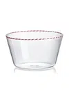 Miska IVV 18 cm průhledná barva