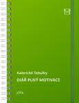 Kalorické Tabulky: Diář plný motivace