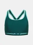 Under Armour - petrolejová