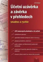 Účetní uzávěrka a závěrka v přehledech, Dušek Jiří