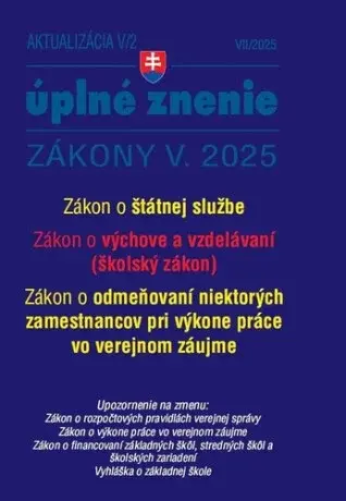 Aktualizácia V/2 2025 Štátna služba, informačné technológie verejnej správy