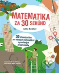 Matematika za 30 sekúnd (30 úžasných tém pre mladých matematikov vysvetlených za pol minúty) - kniha z kategorie Encyklopedie
