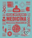 Veľké myšlienky: Medicína - kniha z kategorie Medicína
