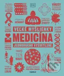 Veľké myšlienky: Medicína