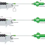 Madcat návazec screaming profi river rigs deadbait-velikost háčků 3/0 + 10/0 60 g