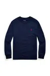 Dětská bavlněná mikina Polo Ralph Lauren tmavomodrá barva, hladká, 323843804002