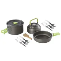 Meva outdoor set nádobí