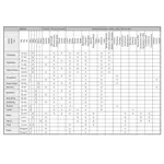 Váleček malířský Multicolor, 200/99/18/8 mm, ENPRO