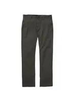 Volcom pánské kalhoty Frickin Modern Stret Charcoal Heather | Šedá | Velikost 32 x 32