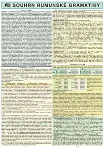 SOUHRN RUMUNSKÉ GRAMATIKY A4 - Jiří Felix