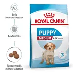 Royal Canin Medium Puppy - granule pro štěňata psů středních plemen 12 kg