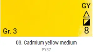 Akvarelové barvy Grand Godet – 03 Cadmium Yellow Medium