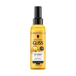 Schwarzkopf Gliss Thermo-Protect Oil Spray