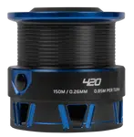 Preston innovations náhradní cívka invictus spare spool 420