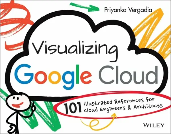 Visualizing Google Cloud - Priyanka Vergadia