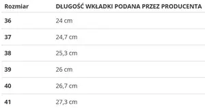 Solo Soprani Couture - Dámské boty Montblanc Coffee