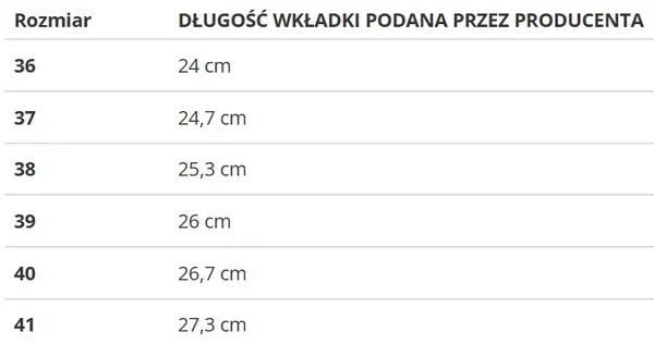 Solo Soprani Couture - Dámské boty Montblanc Coffee