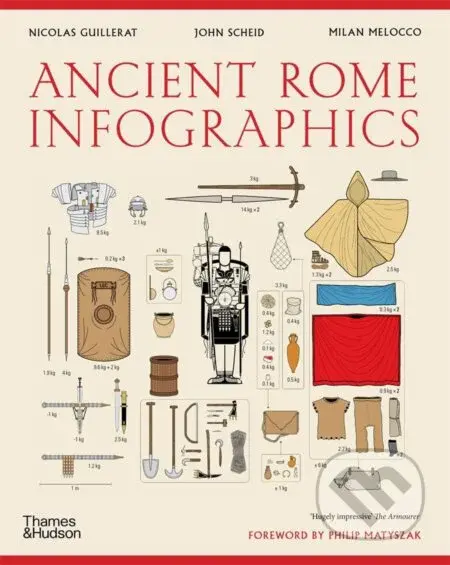 Ancient Rome: Infographics - Nicolas Guillerat - kniha z kategorie Design