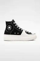 Kecky Converse Chuck Taylor All Star Construct