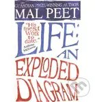 Life: An Exploded Diagram - Mal Peet - kniha z kategorie Beletrie
