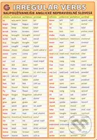 Najpoužívanejšie anglické nepravidelné slovesá / Irregular Verbs - kniha z kategorie Jazykové učebnice a slovníky