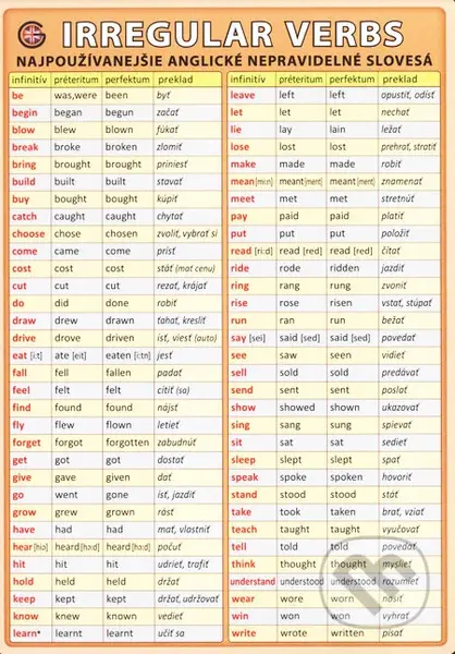 Najpoužívanejšie anglické nepravidelné slovesá / Irregular Verbs - kniha z kategorie Jazykové učebnice a slovníky