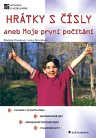 Hrátky s čísly, Breníková Markéta