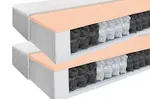 Matrac Benab FyzioMax 18 1+1 H3 80 x 200 cm Taštičkový matrac 18 cm taštičkový sendvičový