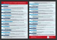 Přehledová tabulka učiva – přehled českých spisovatelů