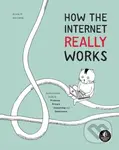 How The Internet Really Works (An Illustrated Guide to Protocols, Privacy, Censorship, and Governance) - kniha z kategorie Komiksy